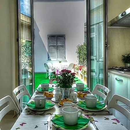 Dall'architetto Formia